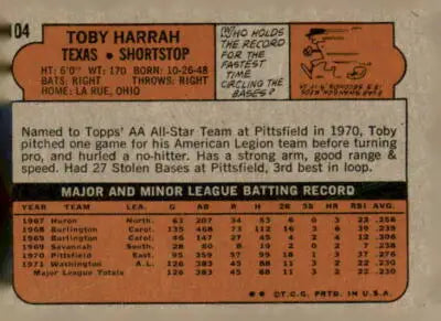 Vintage baseball card back featuring Toby Harrah from the Texas Rangers 1972 Topps #104