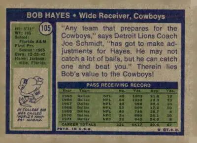 Vintage Bob Hayes football trading card featuring 1972 Topps #105 Bob Hayes EX-MT