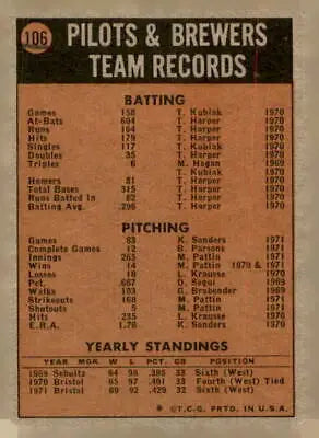 Vintage baseball card back of 1972 Topps #106 Milwaukee Brewers trading cards EX condition