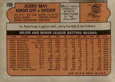 Vintage baseball card back of 1972 Topps #109 Jerry May, Kansas City Royals player trading card