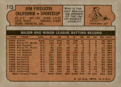 Back of 1972 Topps Jim Fregosi baseball card displaying player stats and info