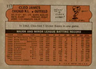 Vintage baseball trading card back of Cleo James from the 1972 Topps Chicago Cubs series