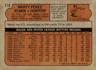 Vintage 1972 Topps trading card back of Marty Perez from the Atlanta Braves