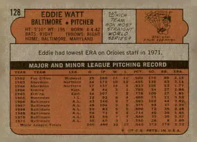 Vintage baseball card back showcasing 1972 Topps #128 Eddie Watt trading card features