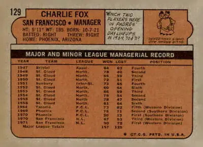 Vintage 1972 Topps Charlie Fox trading card from the Charlie Fox trading collection