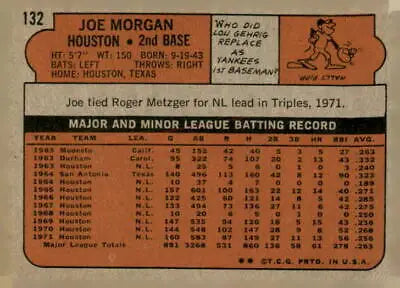 Joe Morgan baseball card from the 1972 Topps #132 collection showcasing Morgan’s legacy