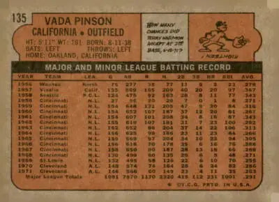 Vada Pinson baseball card from 1972 Topps series, vintage Pinson baseball card
