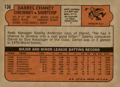 Vintage Darrel Chaney baseball card back from 1972 Topps #136 showcasing classic design
