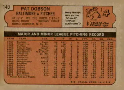 Vintage Pat Dobson trading card back from 1972 Topps #140 in NM-MT condition
