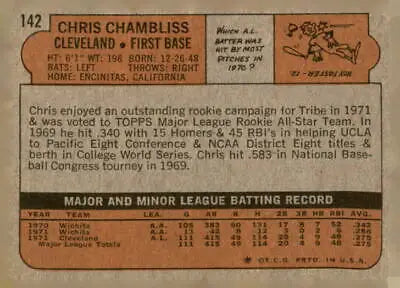 Back of 1972 Topps #142 Chris Chambliss trading card featuring Cleveland Indians stats