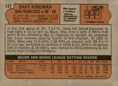Dave Kingman trading card from 1972 Topps #147 in EX-MT condition