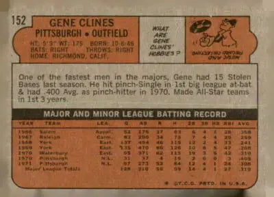 Gene Clines baseball card back from 1972 Topps #152 featuring detailed stats and info