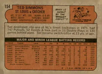 Vintage baseball card back of 1972 Topps Ted Simmons, Louis Cardinals catcher