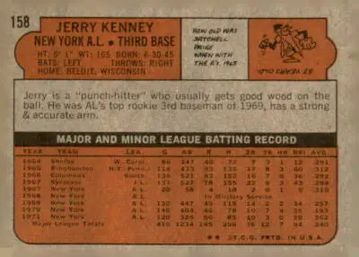 Vintage 1972 Topps #158 Jerry Kenney sports trading card for collectors