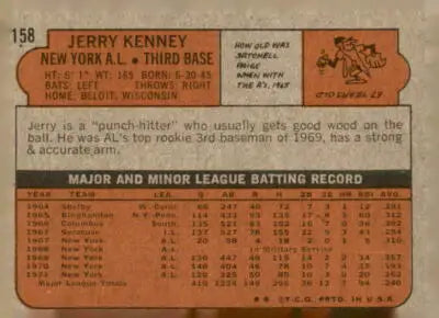 Vintage 1972 Topps Jerry Kenney trading card back from the York Yankees team