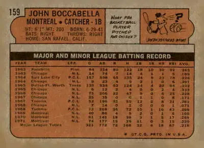 Vintage baseball card back featuring John Boccabella from 1972 Topps sports trading card series