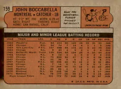 Vintage baseball card back of 1972 Topps #159 John Boccabella, Montreal Expos player