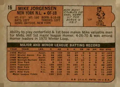 Back of 1972 Topps #16 Mike Jorgensen card featuring New York Mets player stats