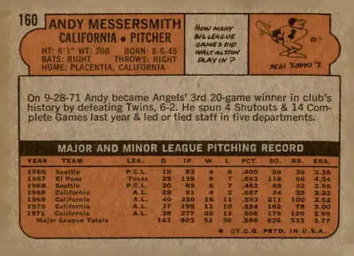 Back of the 1972 Topps #160 Andy Messersmith baseball card showcasing player stats