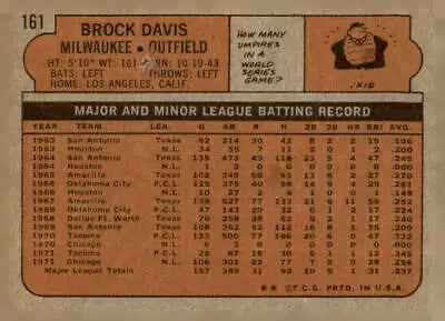 Vintage back of 1972 Topps #161 Brock Davis baseball card showcasing stats and details