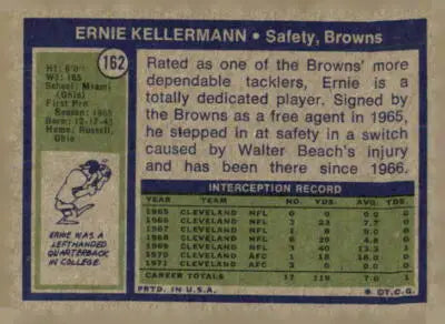 Vintage 1972 Topps Ernie Kellermann sports trading card for collectors