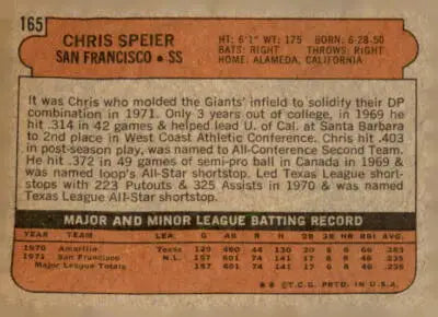 Vintage baseball card back featuring Chris Speier from 1972 Topps trading card series