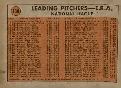 Vintage baseball statistics chart featuring Deron Johnson from 1972 Topps #168