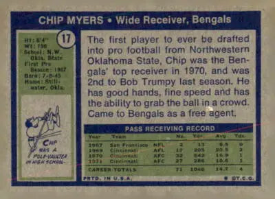 Vintage Chip Myers football trading card from 1972 Topps #17 in EX-MT condition