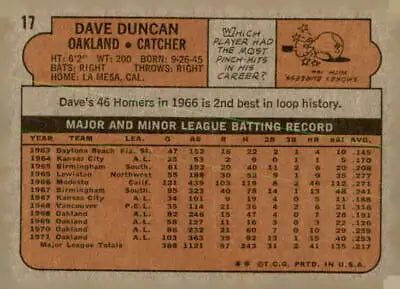 Back of 1972 Topps #17 Dave Duncan baseball card featuring Oakland Athletics player stats