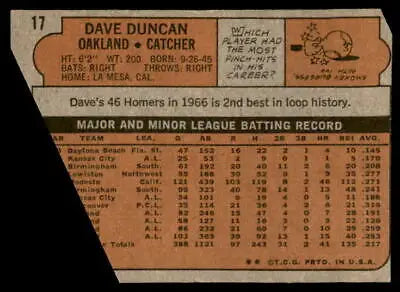 Vintage 1972 Topps #17 Dave Duncan trading card back from Topps set