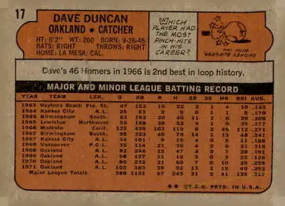 Back view of 1972 Topps #17 Dave Duncan card in VG-EX condition