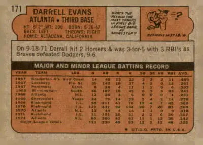 Back of 1972 Topps Darrell Evans baseball card showing trading card details