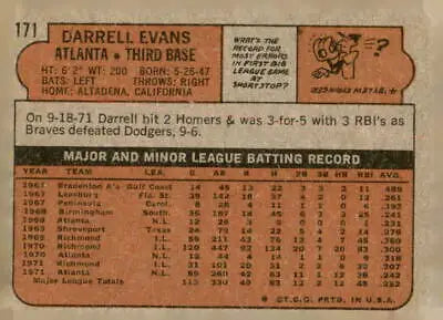 Back of 1972 Topps #171 Darrell Evans baseball card showcasing player stats and details