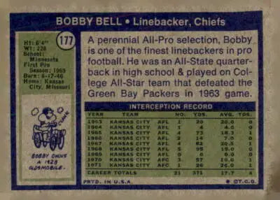 Vintage Bobby Bell football card from 1972 Topps showing Kansas City Chiefs player