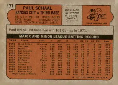 Vintage baseball card back featuring Paul Schaal and Kansas City Royals sports trading card
