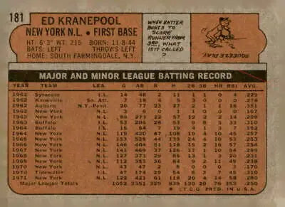 Back of 1972 Topps #181 Ed Kranepool baseball card featuring New York Mets player stats