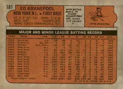 Vintage baseball card back from 1972 Topps #181 Ed Kranepool featuring New York Mets memorabilia