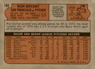 Vintage Baseball Card Back of 1972 Topps Ron Bryant Trading Card Ronnie Bryant Trading