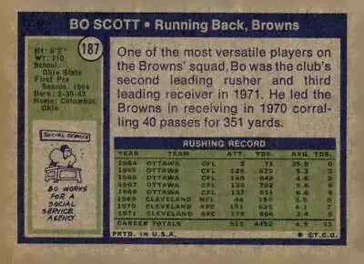 Vintage Bo Scott football card from 1972 Topps showcasing Cleveland Browns trading cards