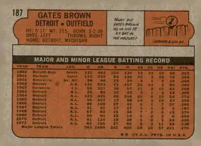 Vintage Gates Brown baseball card back from 1972 Topps #187 featuring detailed stats