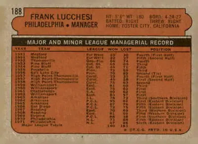 Frank Lucchesi baseball card back from 1972 Topps #188 featuring MLB player details