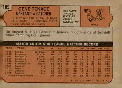 Back of 1972 Topps #189 Gene Tenace baseball card showcasing player statistics and bio