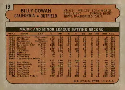 Back of the 1972 Topps #19 Billy Cowan EX-MT baseball card showcasing vintage design