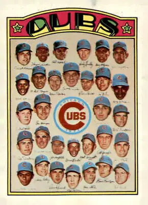 Vintage Chicago Cubs team poster featured on 1972 Topps #192 Chicago Cubs baseball card