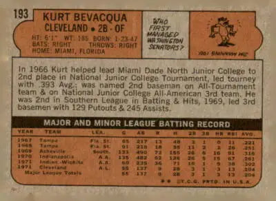 Vintage kurt bevacqua baseball card back from 1972 Topps #193 Beckevqua Baseball Card