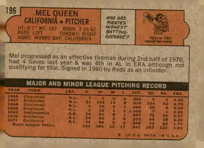 Back of 1972 Topps #196 Mel Queen baseball card featuring California Angels stats