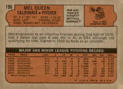 Vintage 1972 Topps #196 Mel Queen baseball card back showcasing player statistics and details