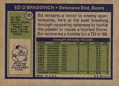Vintage 1972 Topps Ed O’Bradovich trading card in excellent condition for sports memorabilia collectors