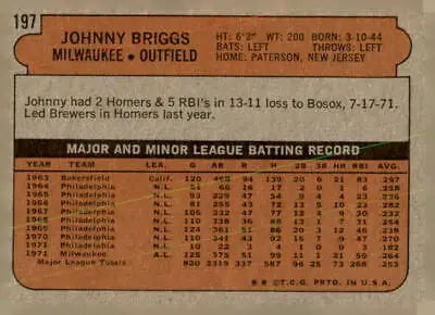 Vintage baseball card back of 1972 Topps #197 Johnny Briggs Sports Trading Card