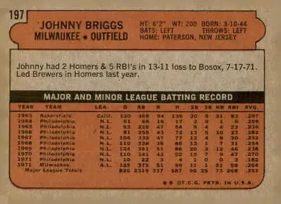 Vintage baseball trading card back featuring 1972 Topps Johnny Briggs sports trading card